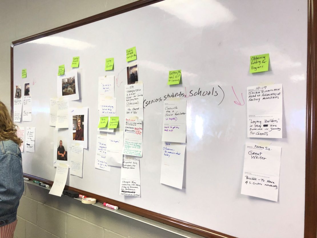 Photo of whiteboard with papers and post it notes